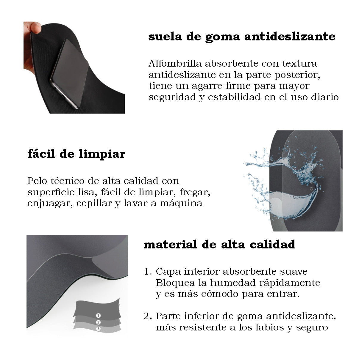 Tapete Alfombra Para Baño Absorbente Anti deslizante, anti resbalante