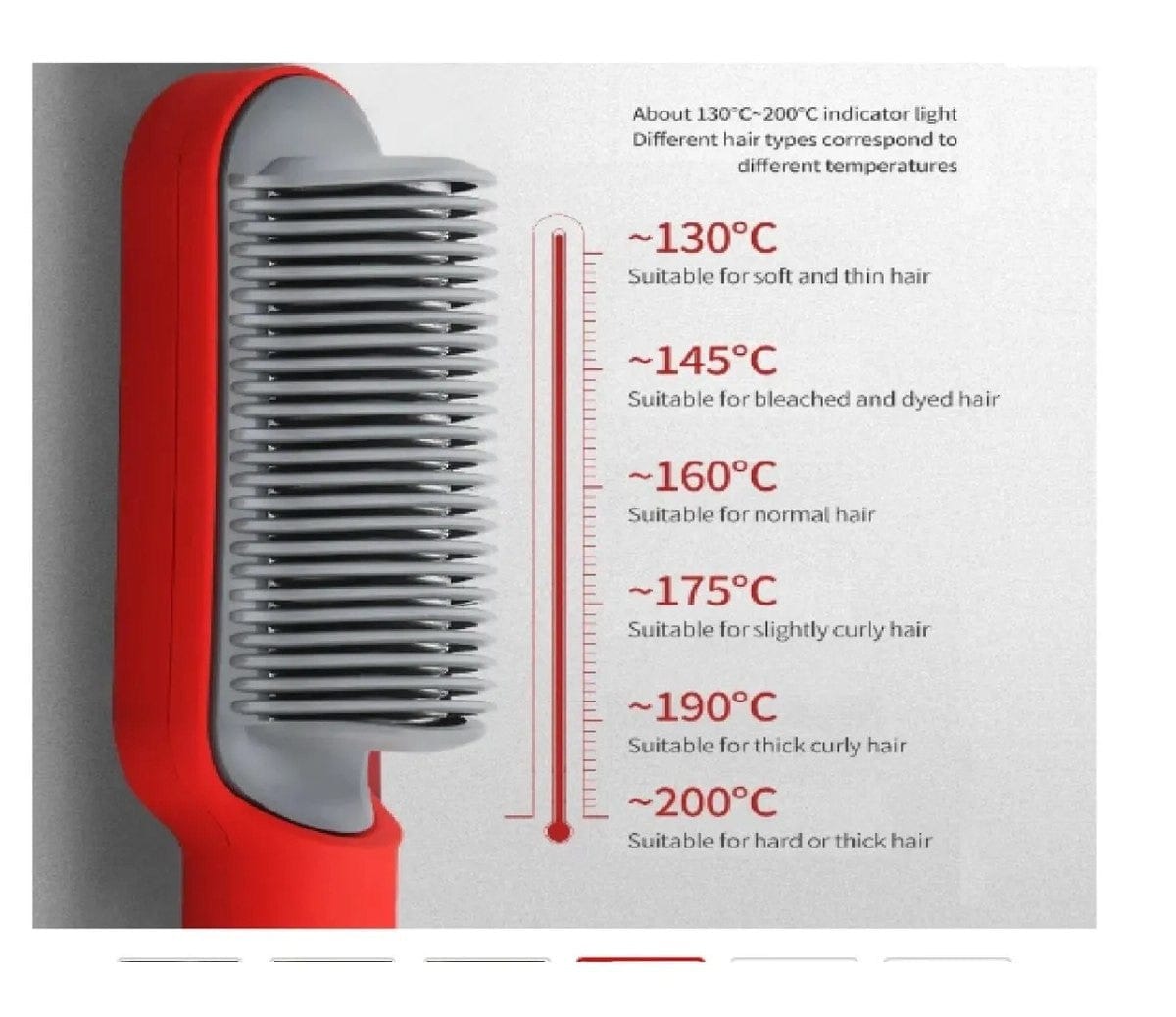 Plancha Peine Cepillo Ionico Alisador De Cabello